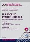 Il processo penale minorile. Con CD-ROM Il processo penale minorile. Con CD-ROM