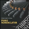 Piano nomenclatur Piano nomenclatur